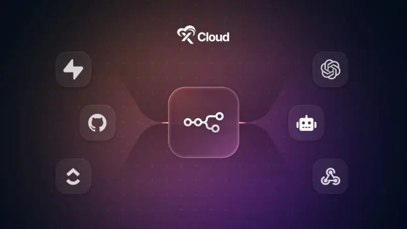 Blog Introducing n8n 1 1024x576 1